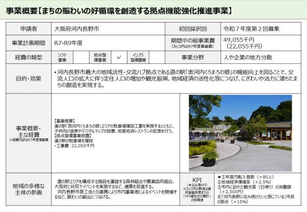 【事業概要資料】まちの賑わいの好循環を創造する拠点機能強化推進事業