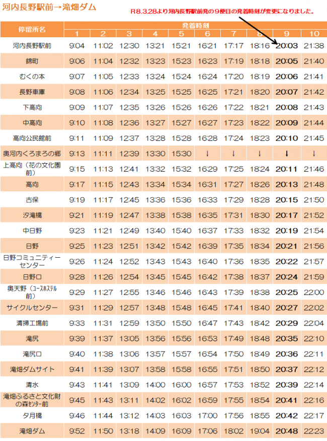 日野・滝畑コミュニティバス（滝畑ダム行）時刻表(R8.3.28改正)