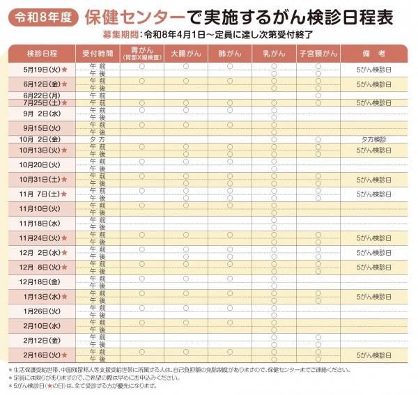 集団がん検診日程