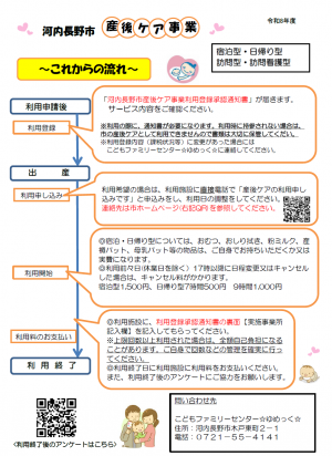 R8.4～産後ケア事業ご利用の流れ
