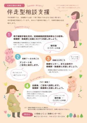 妊婦支援給付金