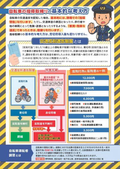 青切符啓発リーフレット裏