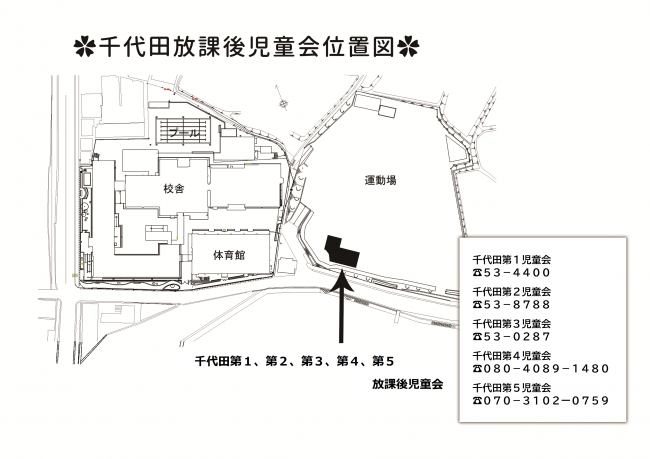 千代田放課後児童会位置図