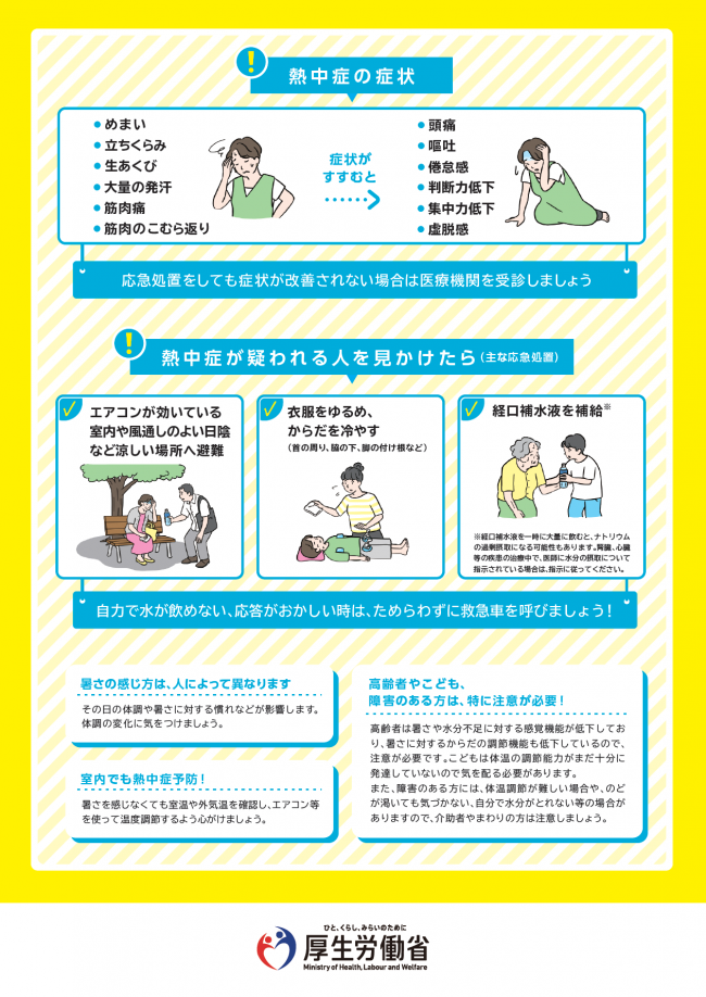 熱中症予防のために２