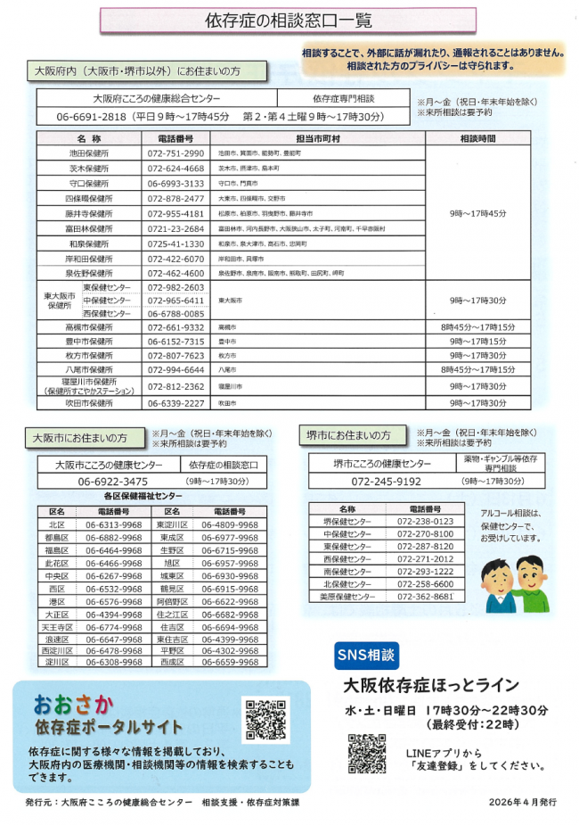 依存症相談窓口一覧