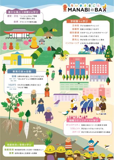第3期教育大綱パンフレット見開き面