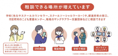 相談できる場所が増えています