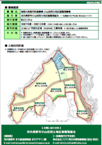 用地紹介スライド