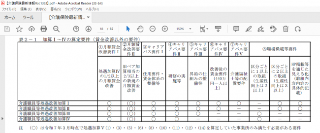 表2-1 画像