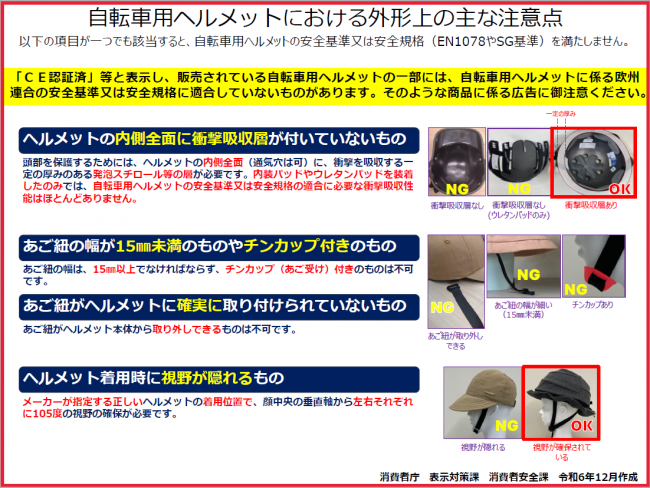 自転車用ヘルメットにおける外形上の主な注意点