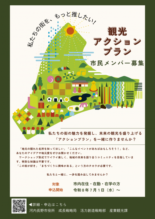 フライヤー