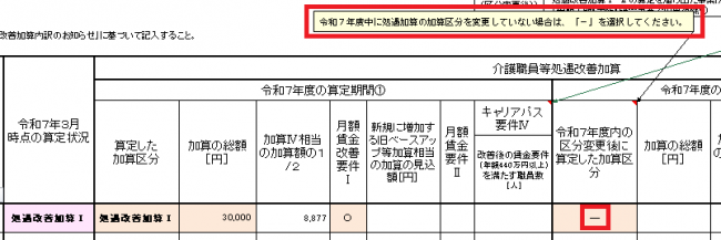 ハイフンを忘れないための説明の図