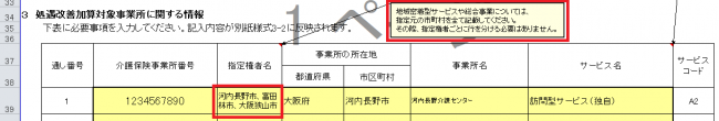 総合事業 指定権者はすべて記載してほしいという説明の図