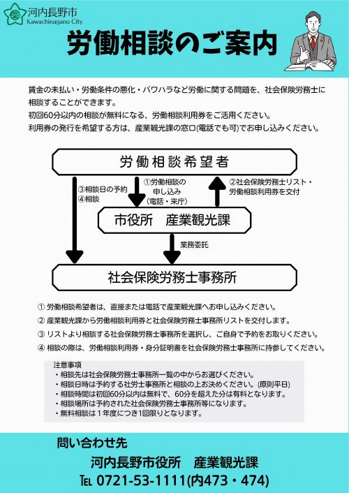 労働相談のご案内