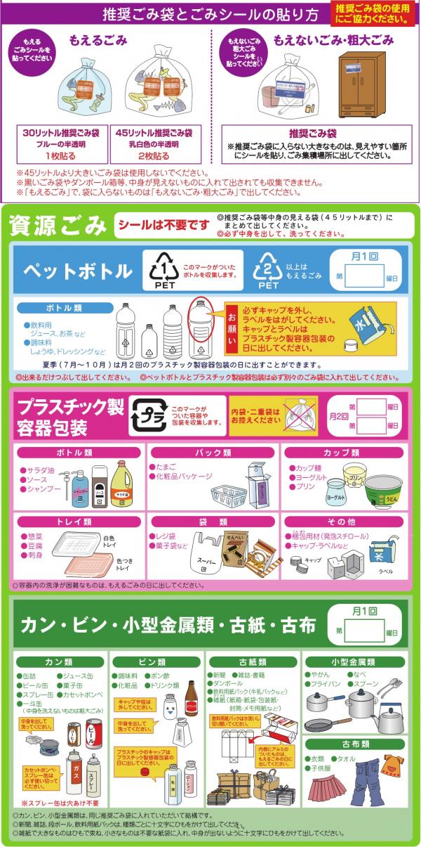 通常収集