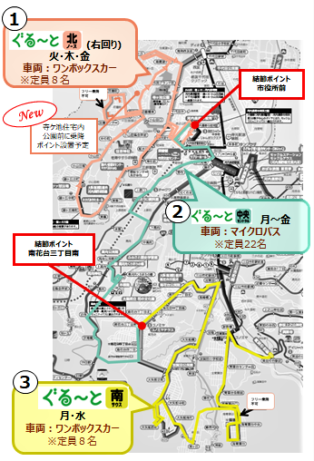 ルート図