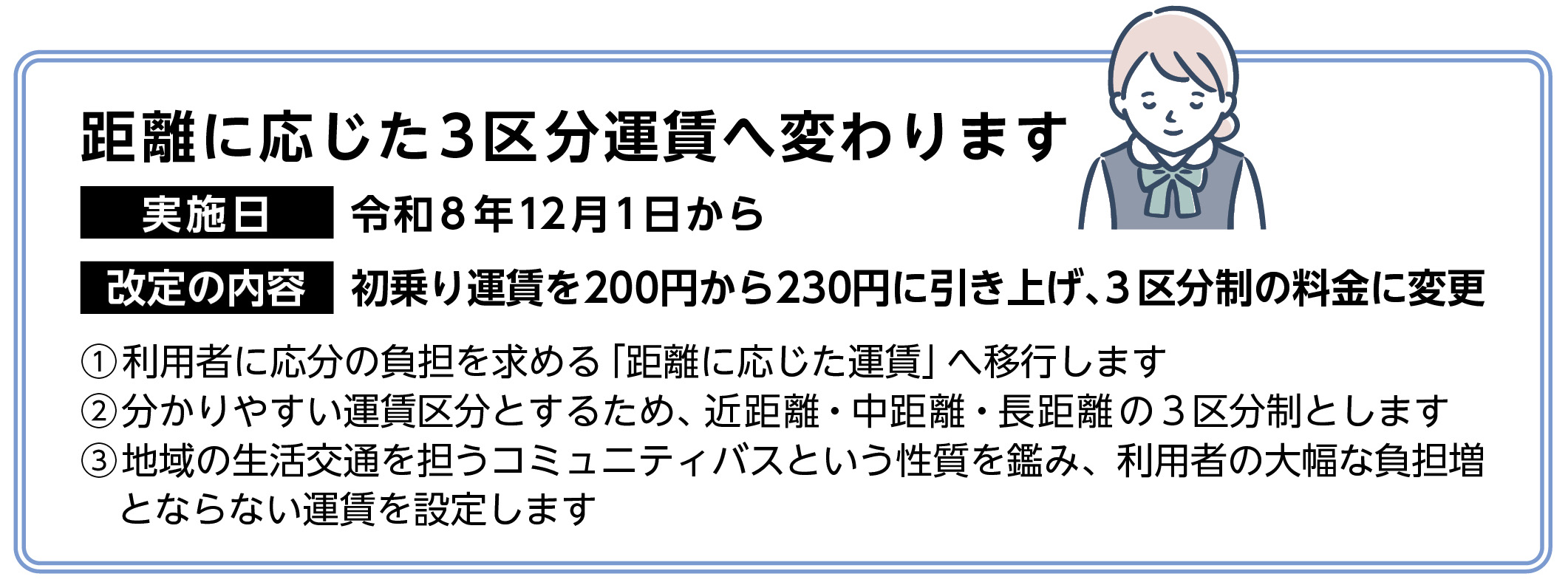 距離に応じた3区分運賃へ変わります