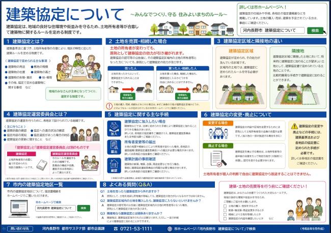 建築協定について
