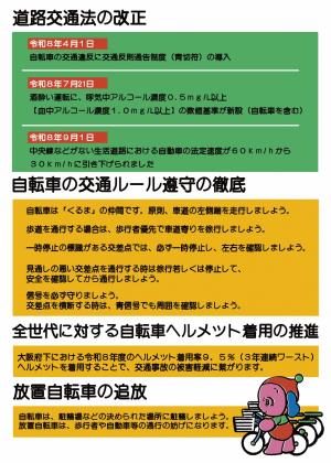 チラシ裏面