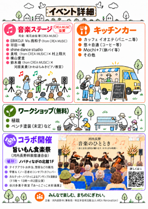 チラシ裏