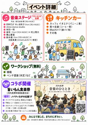 チラシ裏