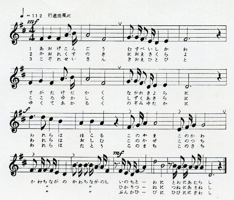 市民歌の楽譜