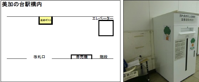 美加の台駅構内図書返却ポスト