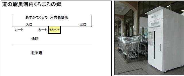 道の駅奥河内くろまろの郷図書返却ポスト