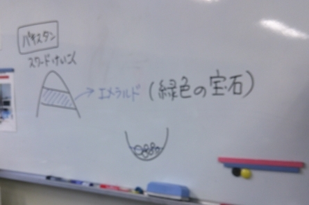 講座の様子