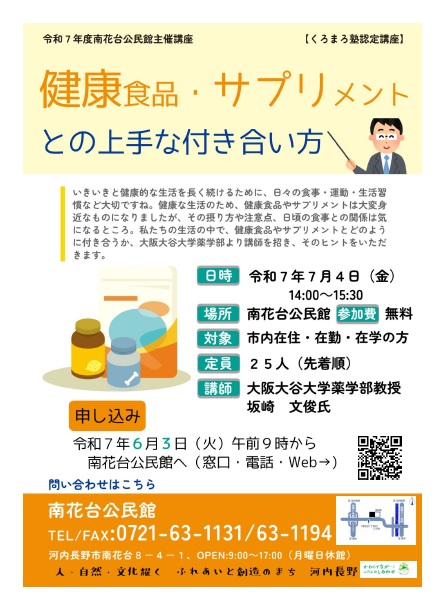 健康食品・サプリメントとの上手な付き合い方ポスター