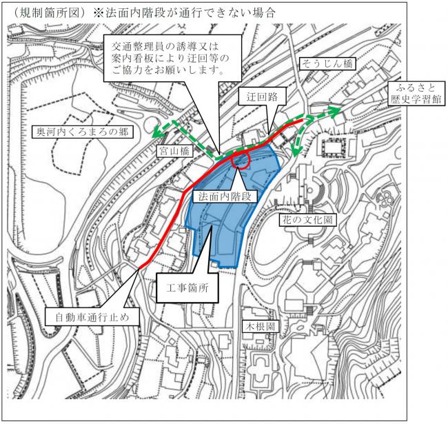 通行規制図1