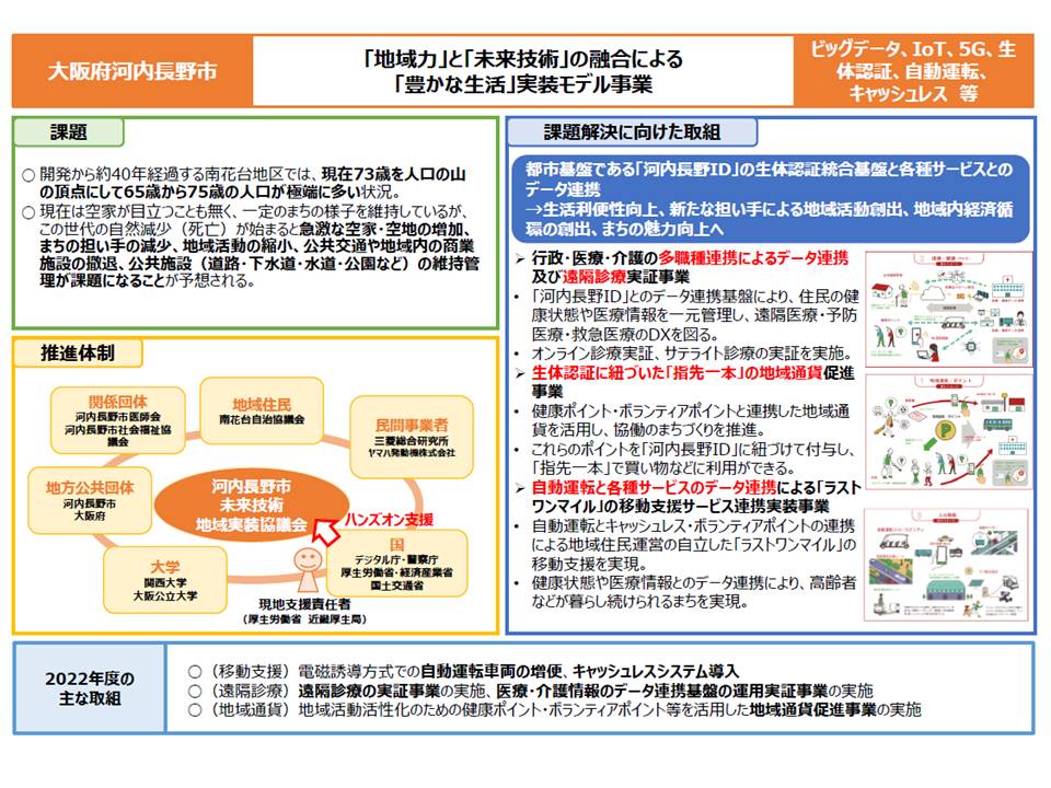 河内長野市の提案内容
