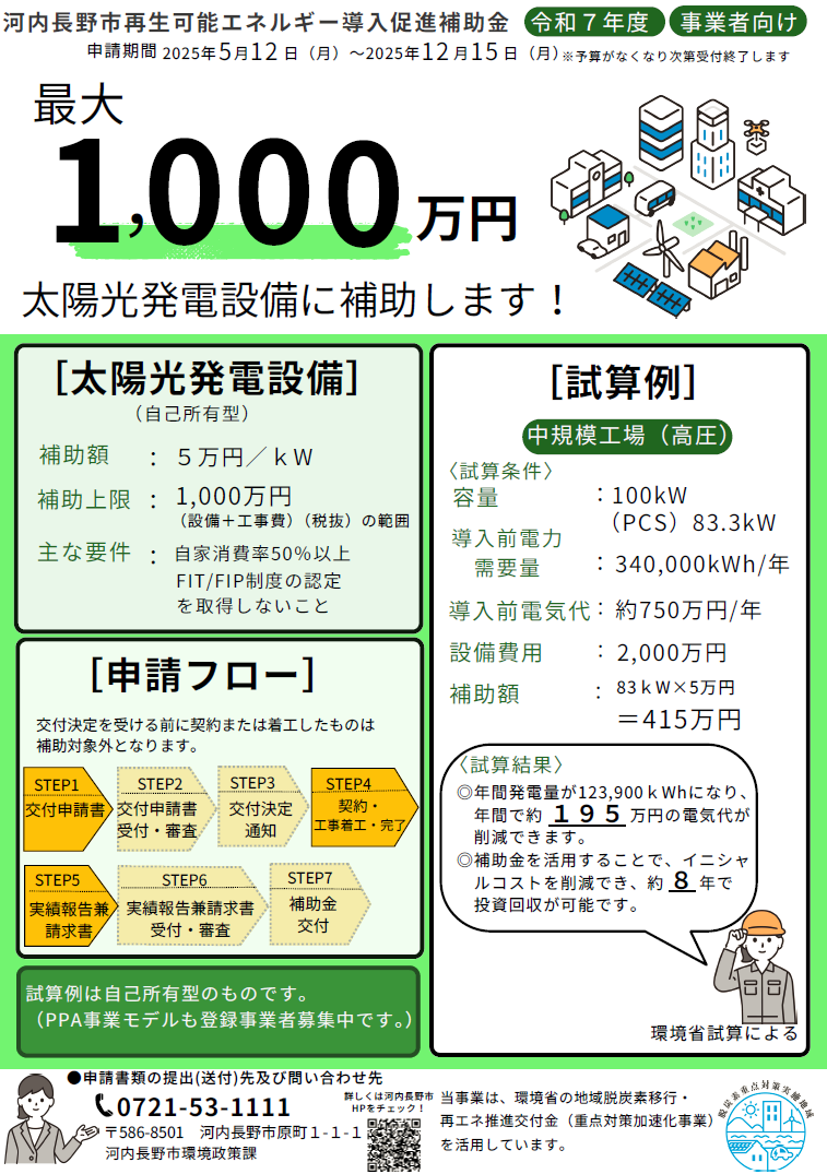 制度チラシ