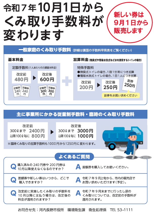 チラシ表