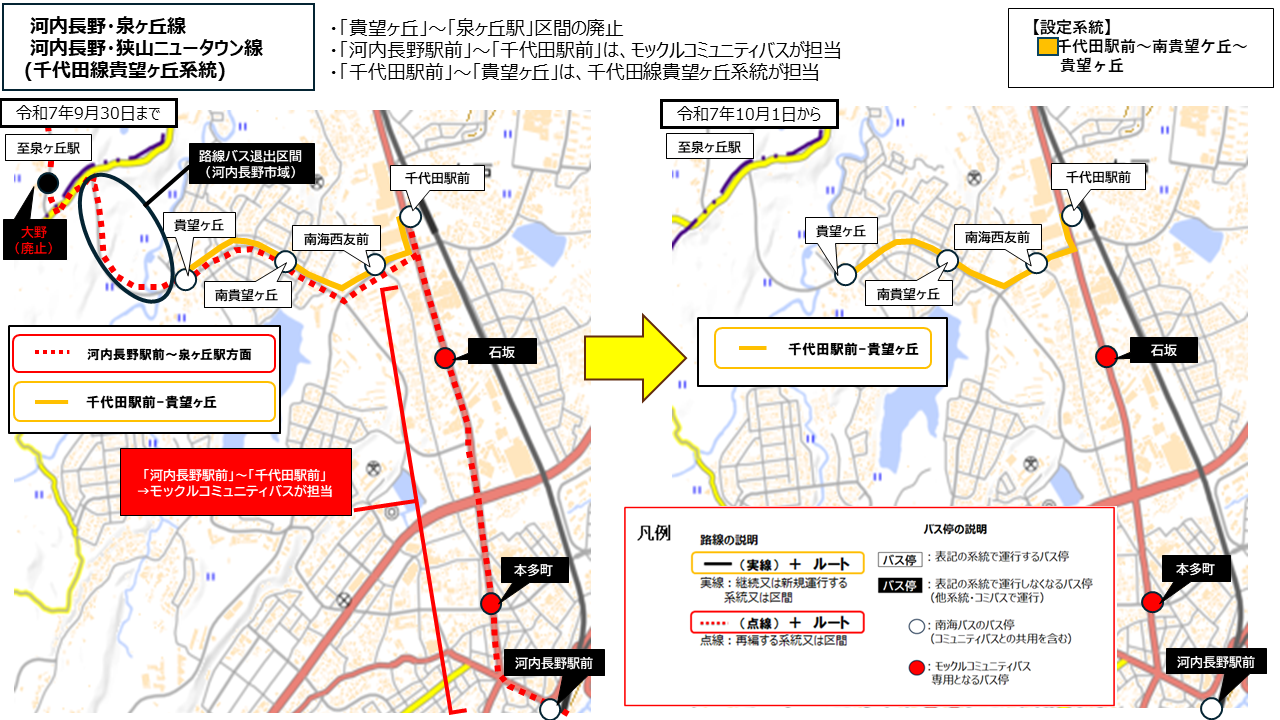市外区間(泉ヶ丘方面)への運行のとりやめ