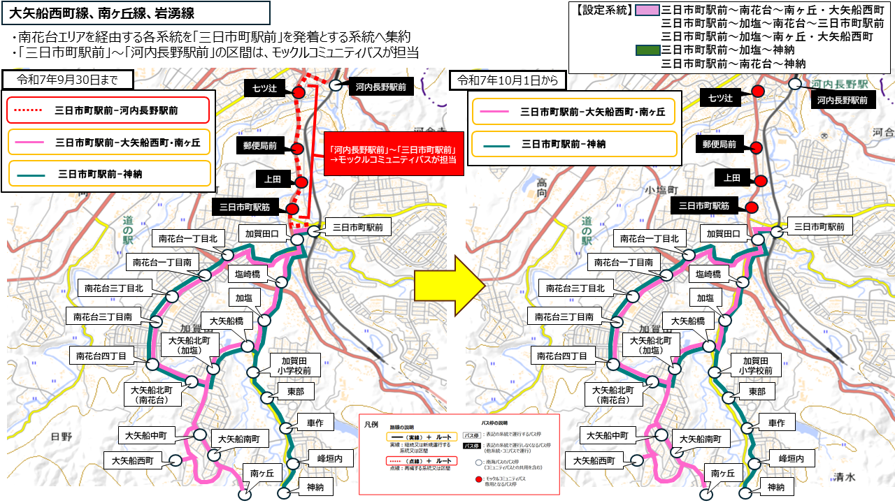 大矢船西町線、南ケ丘線、岩湧線