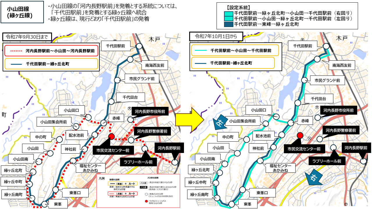 小山田線(緑ケ丘線)