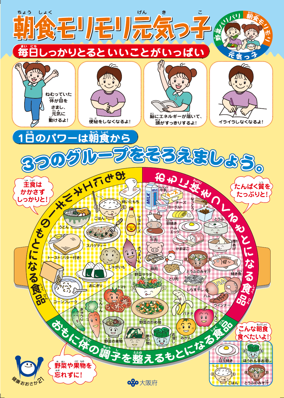 朝食モリモリ元気っ子