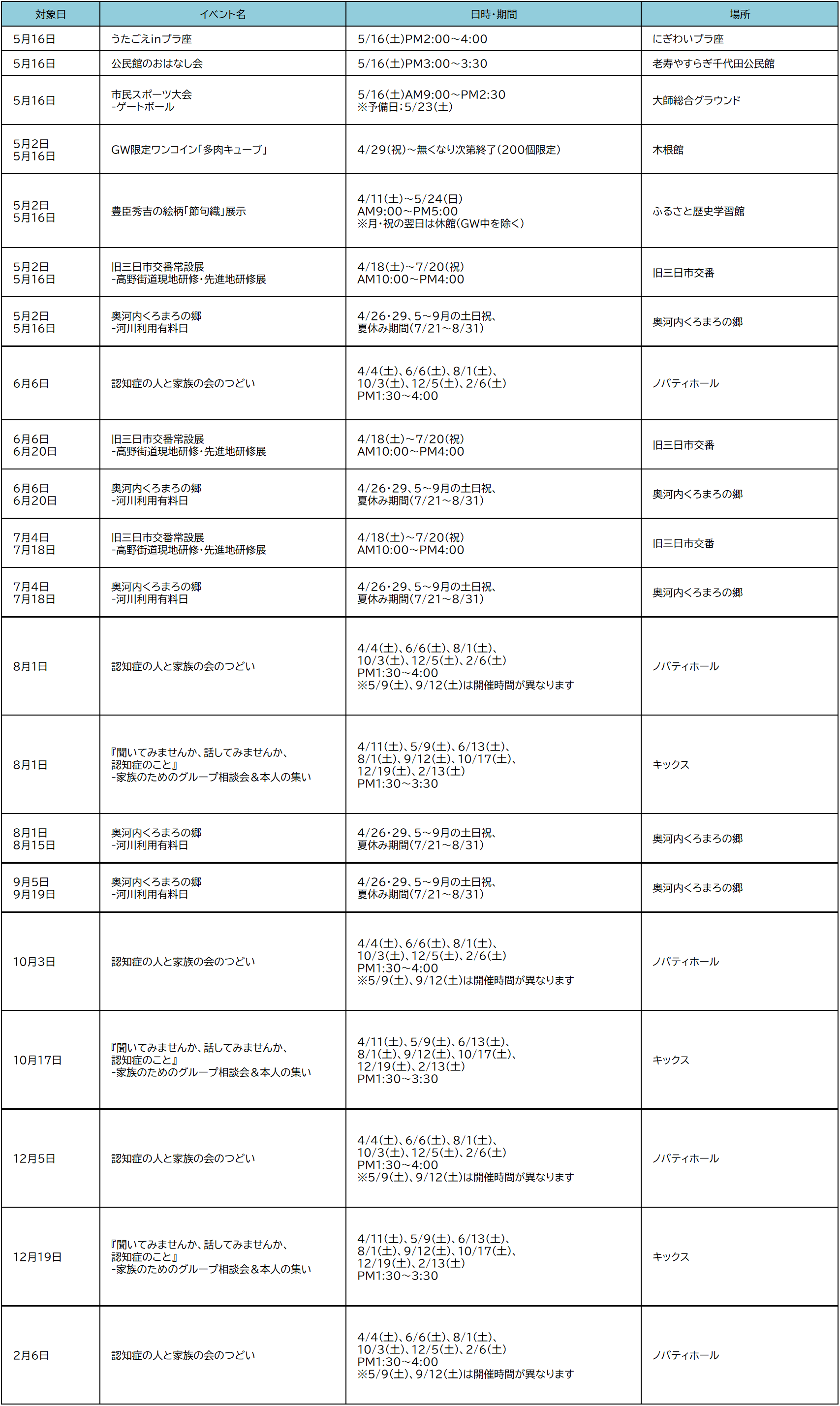 イベント