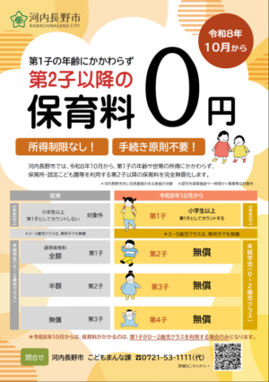第2子以降の保育料0円