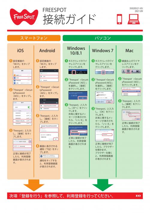 設定方法1